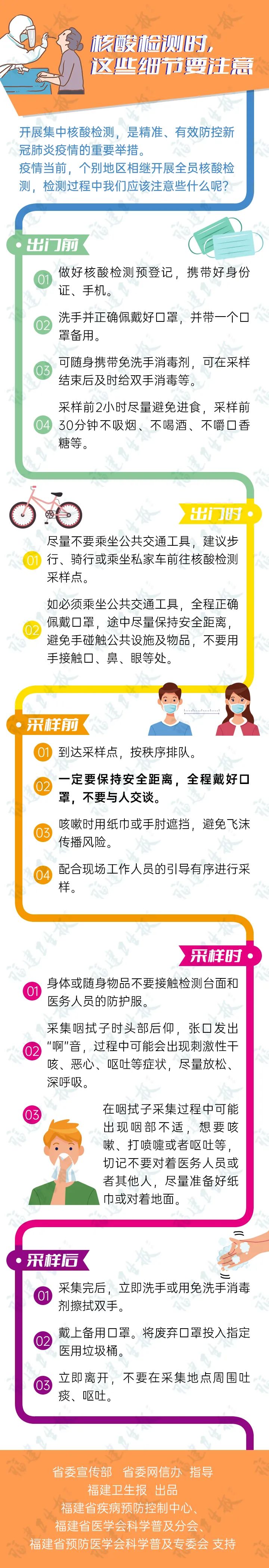 核酸检测时，这些细节要注意!.jpg